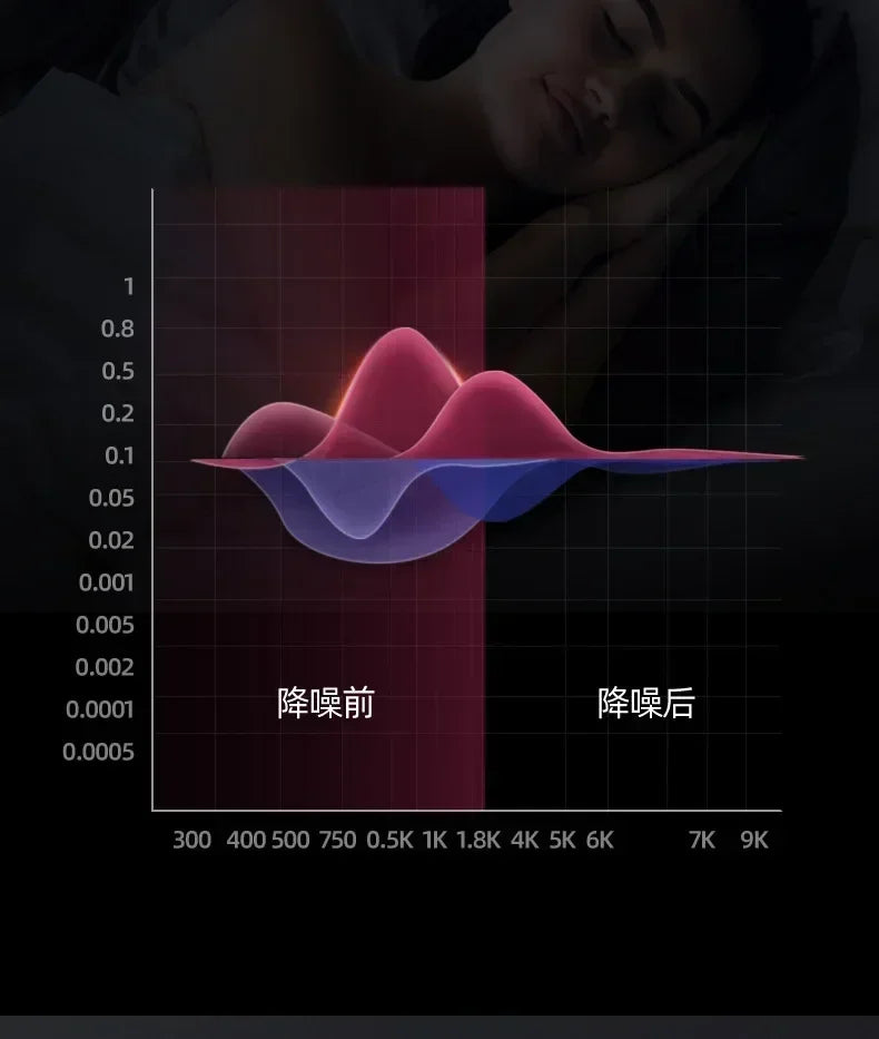 USB Mini Massage Gun Fascia Machine Muscle Relaxation.